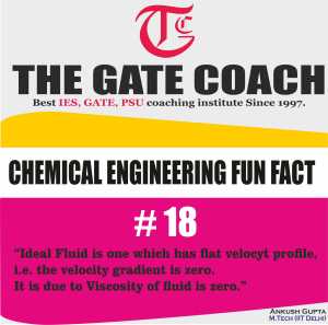 GATE Chemical Engineering Coaching, GATE Chemical, Gate 2016