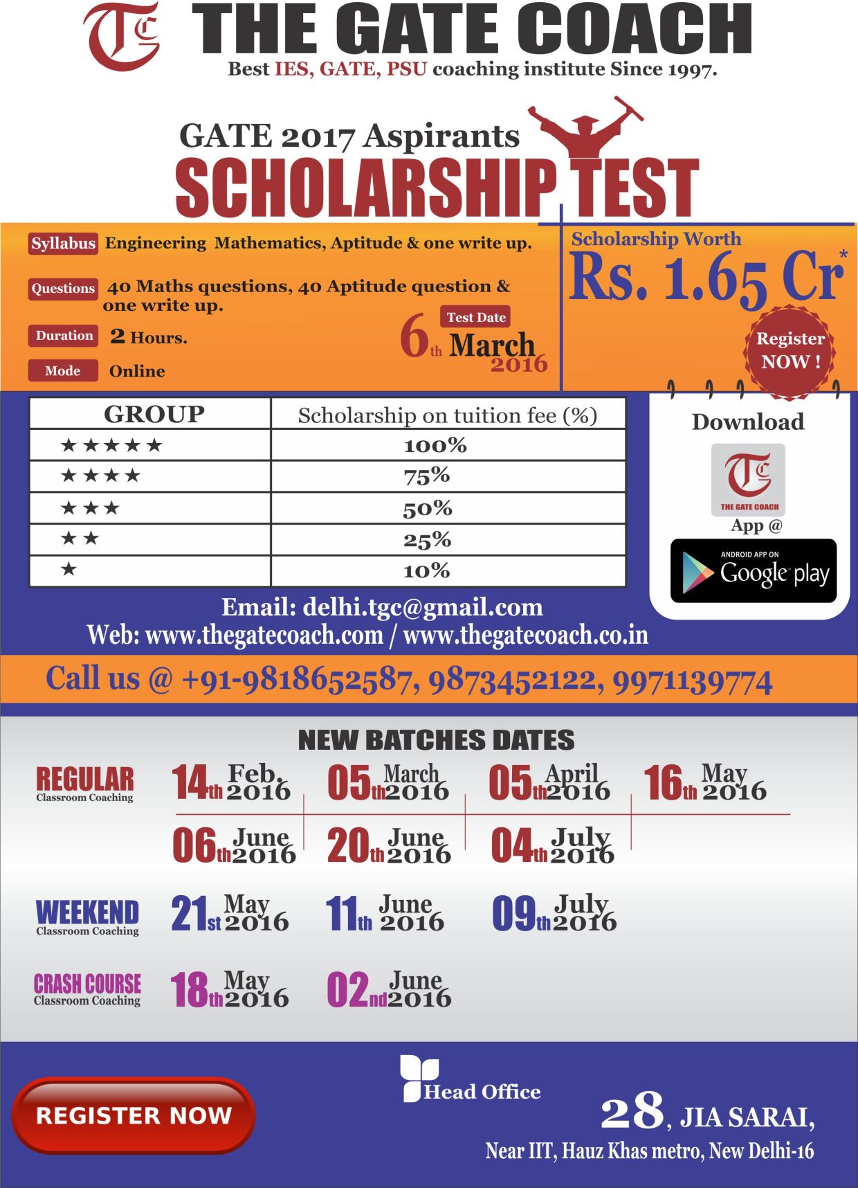 Admission Cum Scholarship Test For GATE Coaching Coaching For GATE IES And PSUs